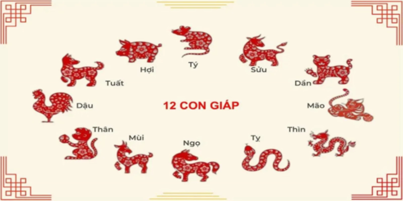 12 con giáp trong lô đề là gì?