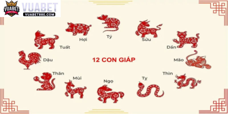 Giải mã 12 con giáp trong lô đề